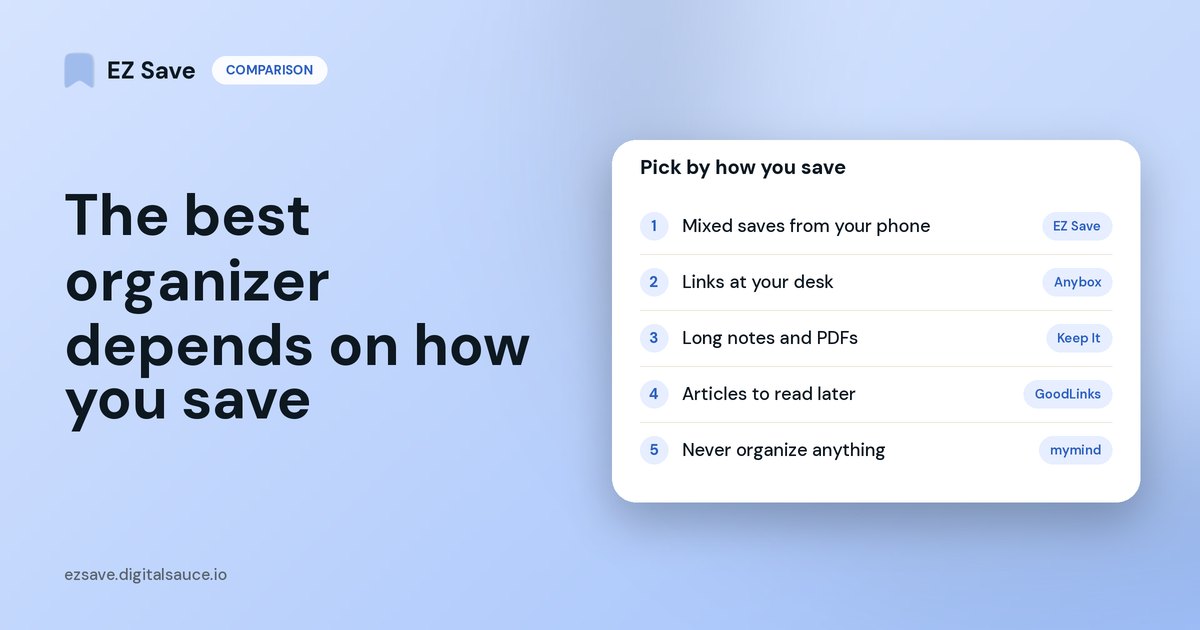 The best organizer depends on how you save: a summary list