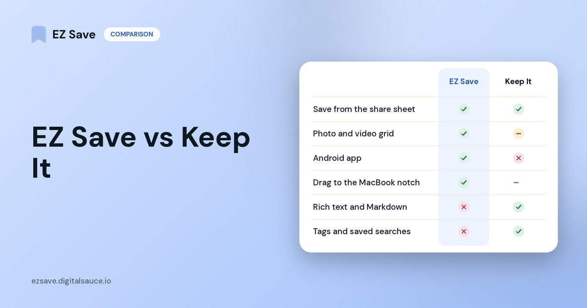 EZ Save vs Keep It: a side-by-side table
