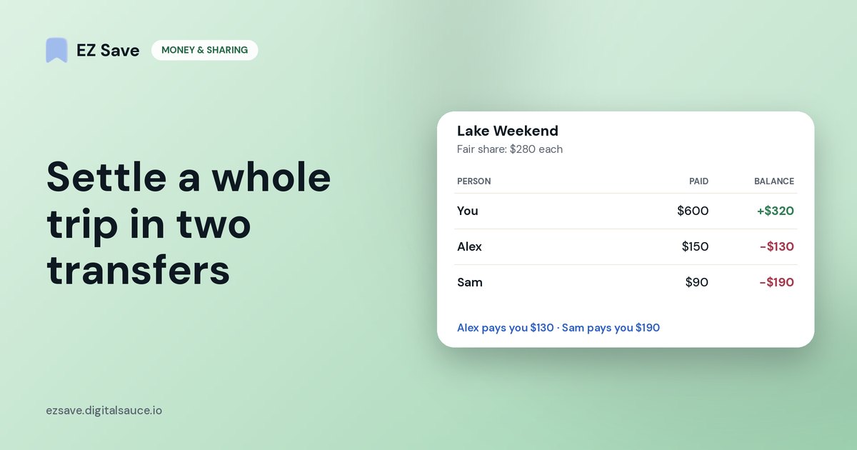 Settle a whole trip in two transfers: a worked example